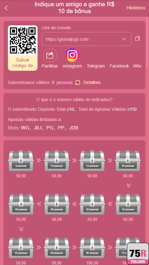 Segurança App 75r.com